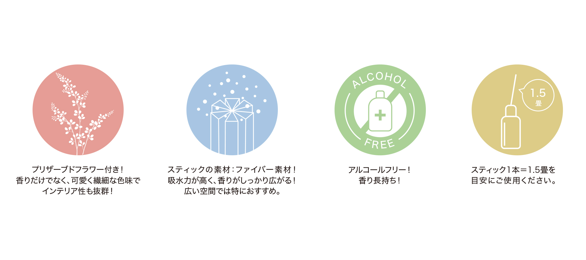 Ashleigh Burwood アシュレイアンド バーウッド フレグランスランプ 公式通販サイト Ashleigh Burwood アシュレイアンド バーウッド フレグランスランプ 公式通販サイト