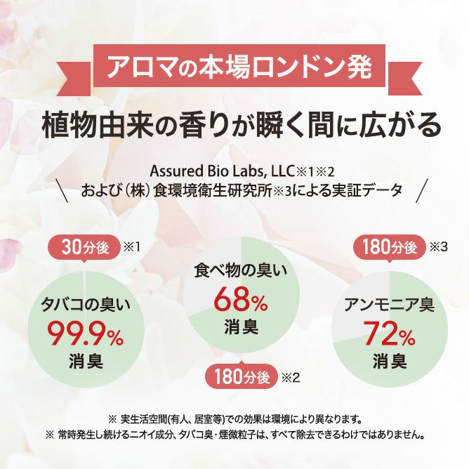 ワールドカーカラー ホビー用 メーカー純正色 スズキ ZHJ アーク