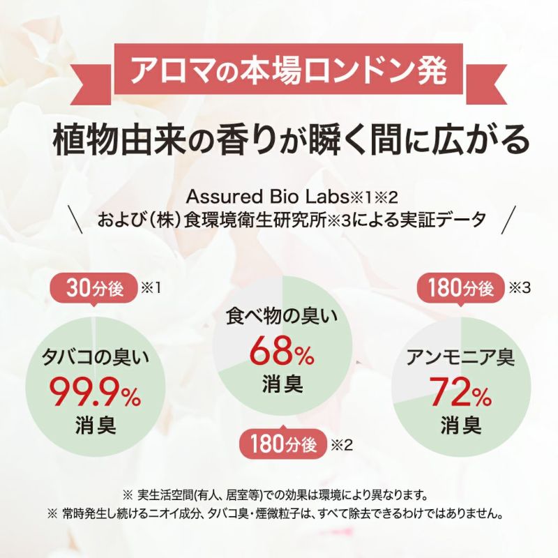 ランプフレグランス コールド＆フル 500ml フレグランスランプ用オイル ASHLEIGHBURWOOD（アシュレイアンドバーウッド） |  リブインコンフォートオンラインショップ