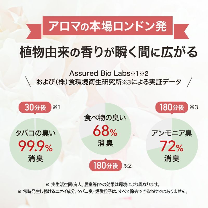 ランプフレグランス ニュートラル 500ml フレグランスランプ用オイル ASHLEIGHBURWOOD(アシュレイアンドバーウッド) | リブインコンフォートオンラインショップ ランプフレグランス ニュートラル 500ml フレグランスランプ用オイル ASHLEIGHBURWOOD(アシュレイアンドバーウッド) | リブインコンフォートオンラインショップ